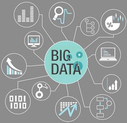 Big-Data