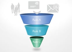 Data-standardize